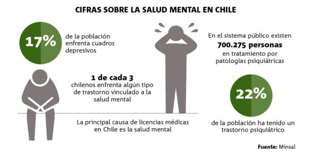 SALUD20MENTAL20WEB 1 1200x600